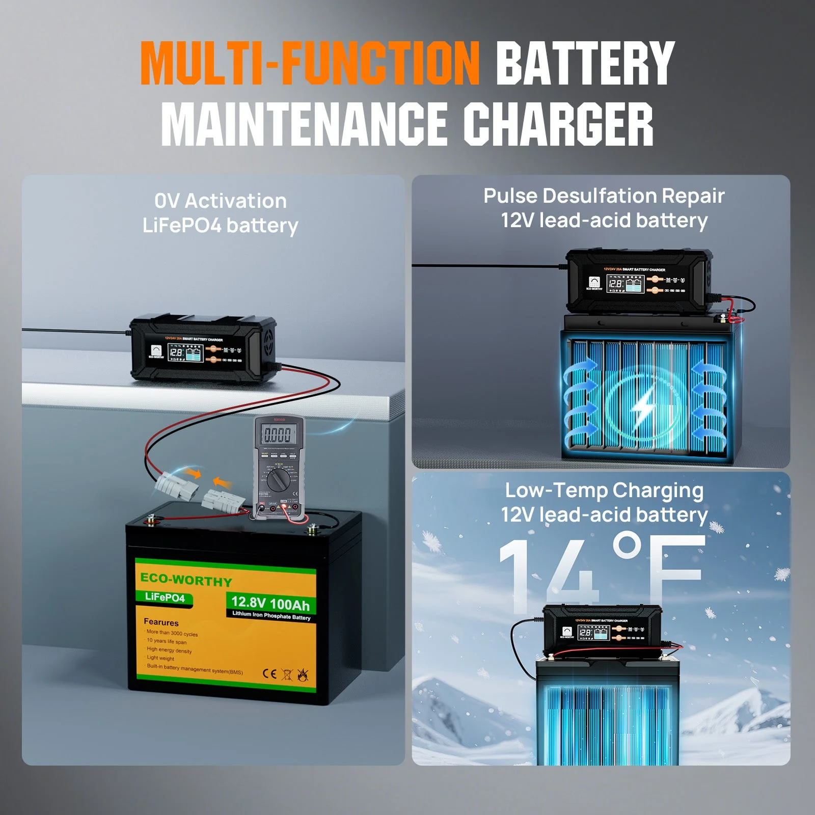 20A 12V/24V Smart Battery Charger with LCD Display for Most Batteries - Image 5