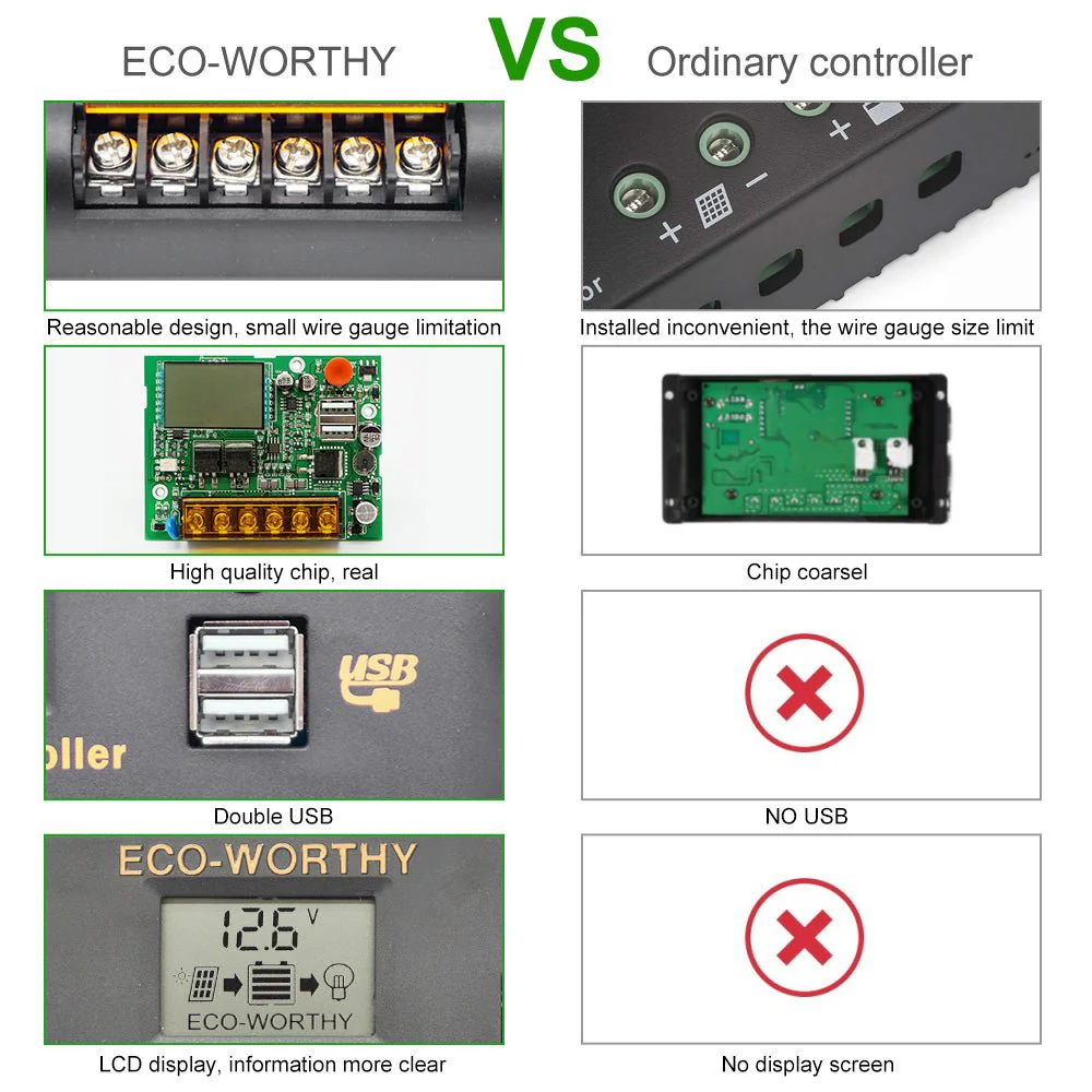 30A PWM LCD Display Solar Charge Controller Regulator with USB Port 12V/24V Autoswitch - Image 10