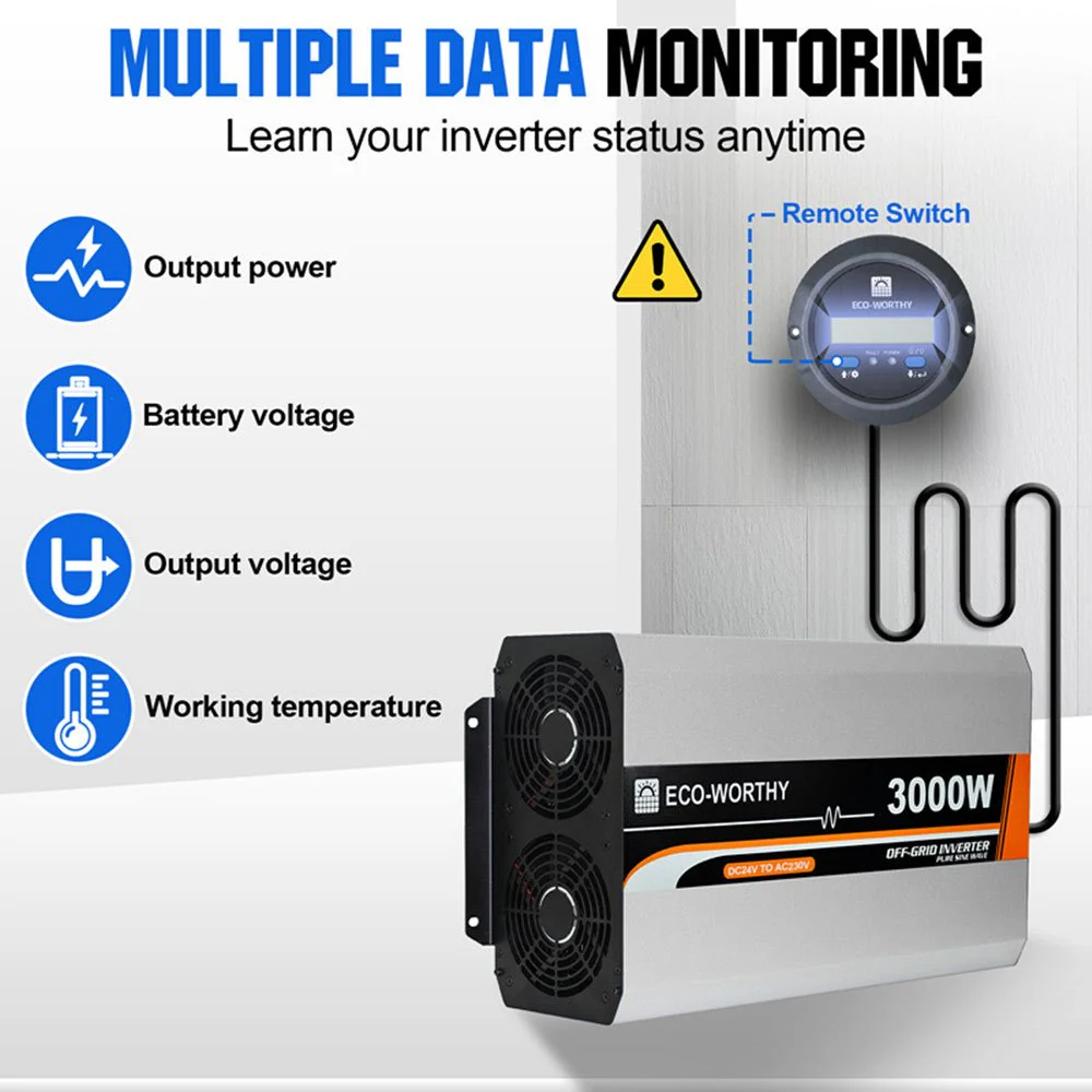 3000W Off Grid Pure Sine Wave Inverter 24V to 110V - Image 5