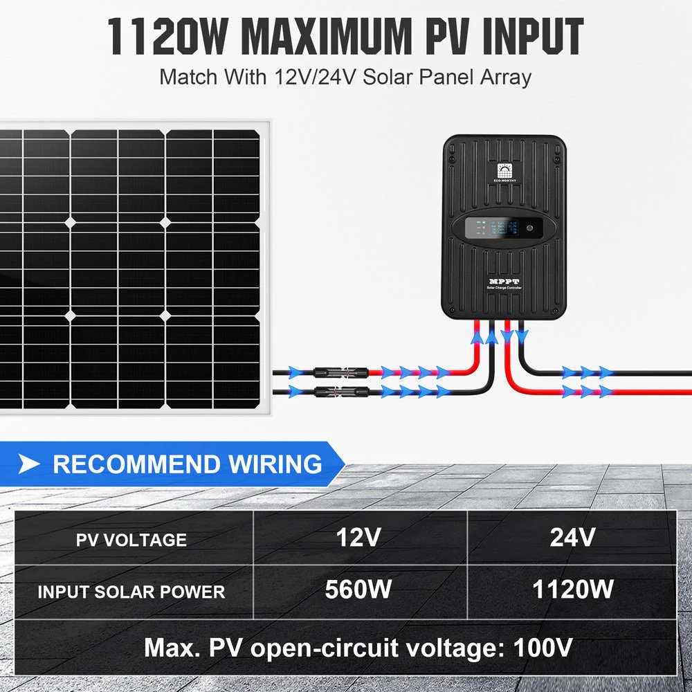 40A MPPT OLED Display Solar Charge Controller Regulator 12V/24V Autoswitch - Image 2