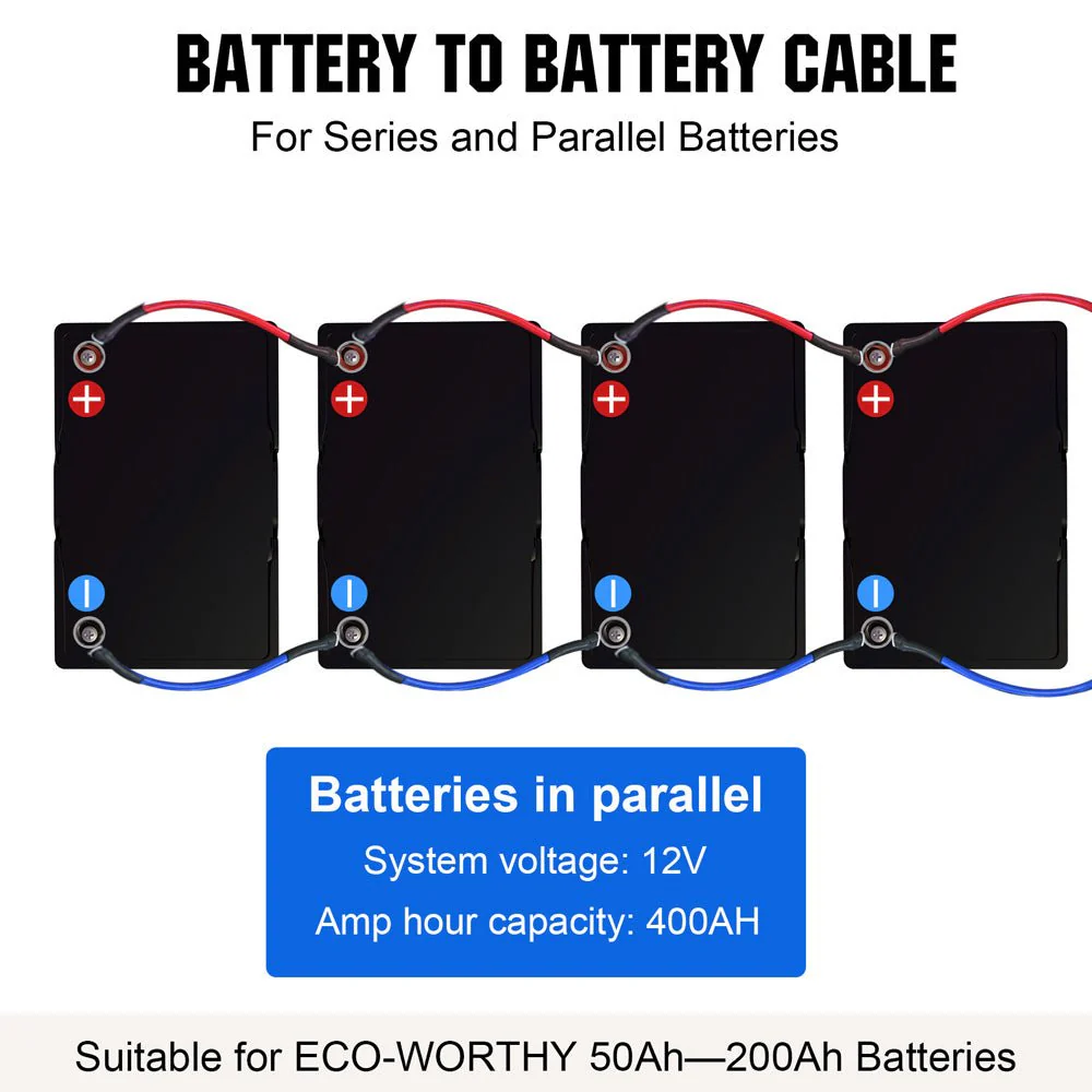 Battery Interconnect Cable for Solar Battery Systems - Image 6