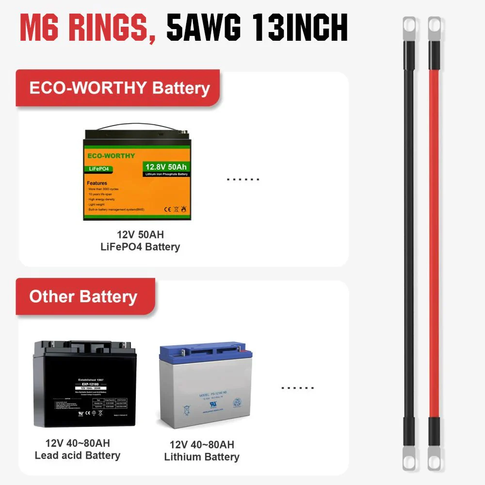 Battery Interconnect Cable for Solar Battery Systems - Image 8