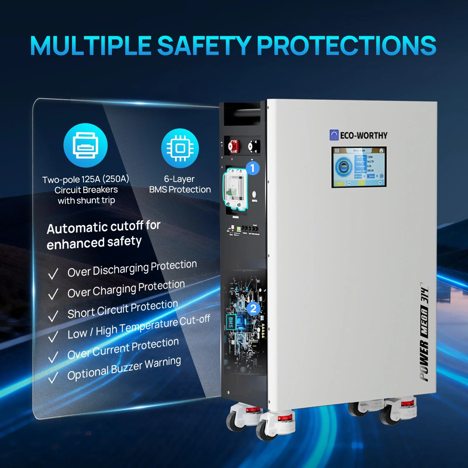 Eco-Worthy 10kW Home Backup Solar Power Bundle | PowerMega 314 51.2V 314Ah Battery and 48V 10000w Off Grid Inverter - Image 3