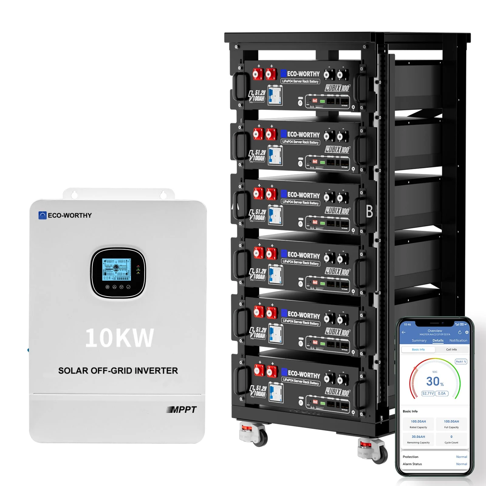 ECO-WORTHY 30.72kWh Home Backup Power with 48V LiFePO4 and 10kW Inverter