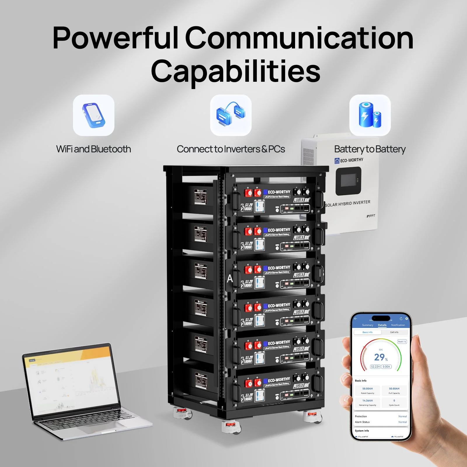 Eco-Worthy 48V 100Ah Server Rack Battery(6 Packs) | Bluetooth & WiFi | 10 Years Warranty | UL9540 | UL1973 | UL9540A | CEC Listed - Image 4