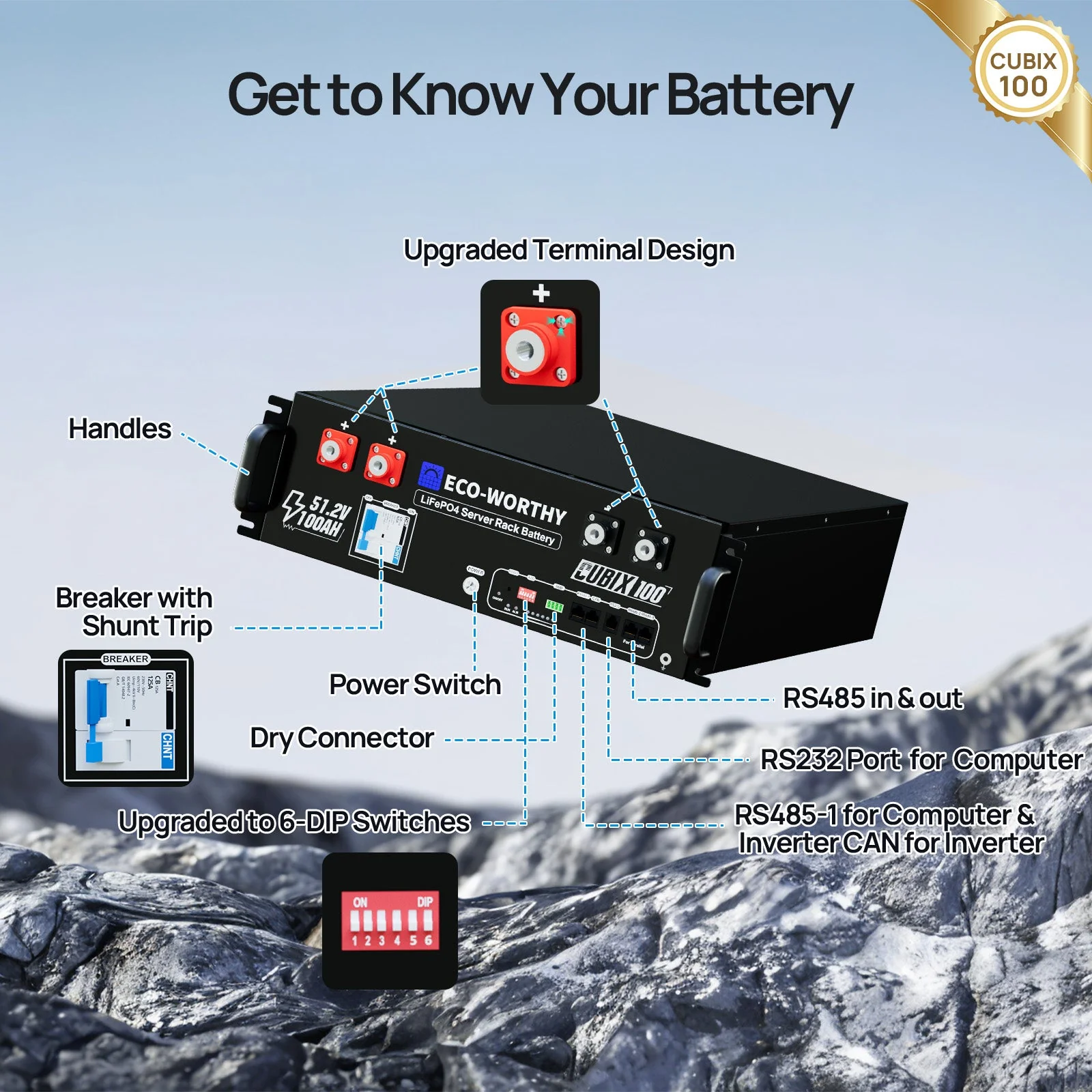 Eco-Worthy 48V 100Ah Server Rack Battery(6 Packs) | Bluetooth & WiFi | 10 Years Warranty | UL9540 | UL1973 | UL9540A | CEC Listed - Image 5