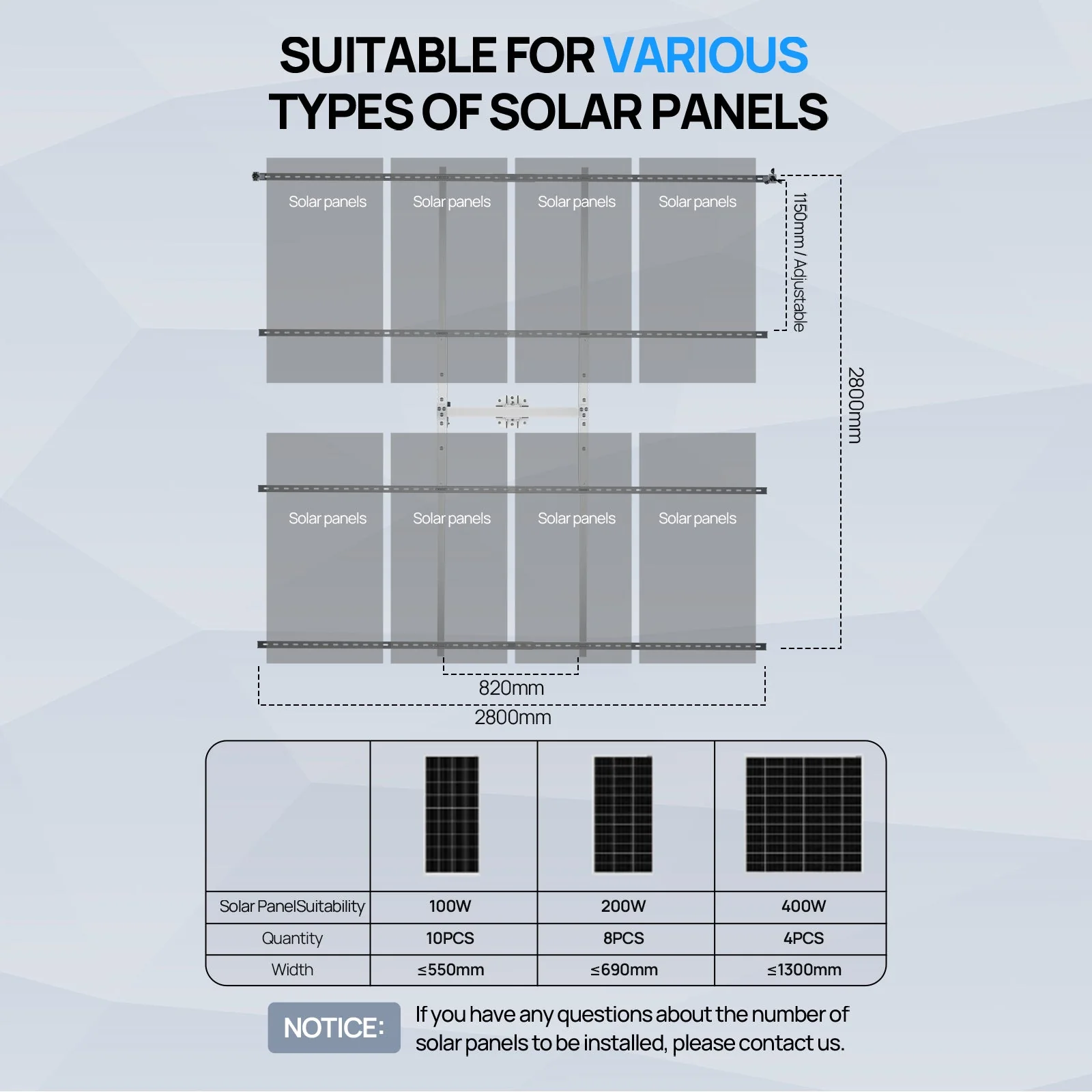 ECO-WORTHY Dual Axis Solar Panel Tracking System Expanded - Image 4