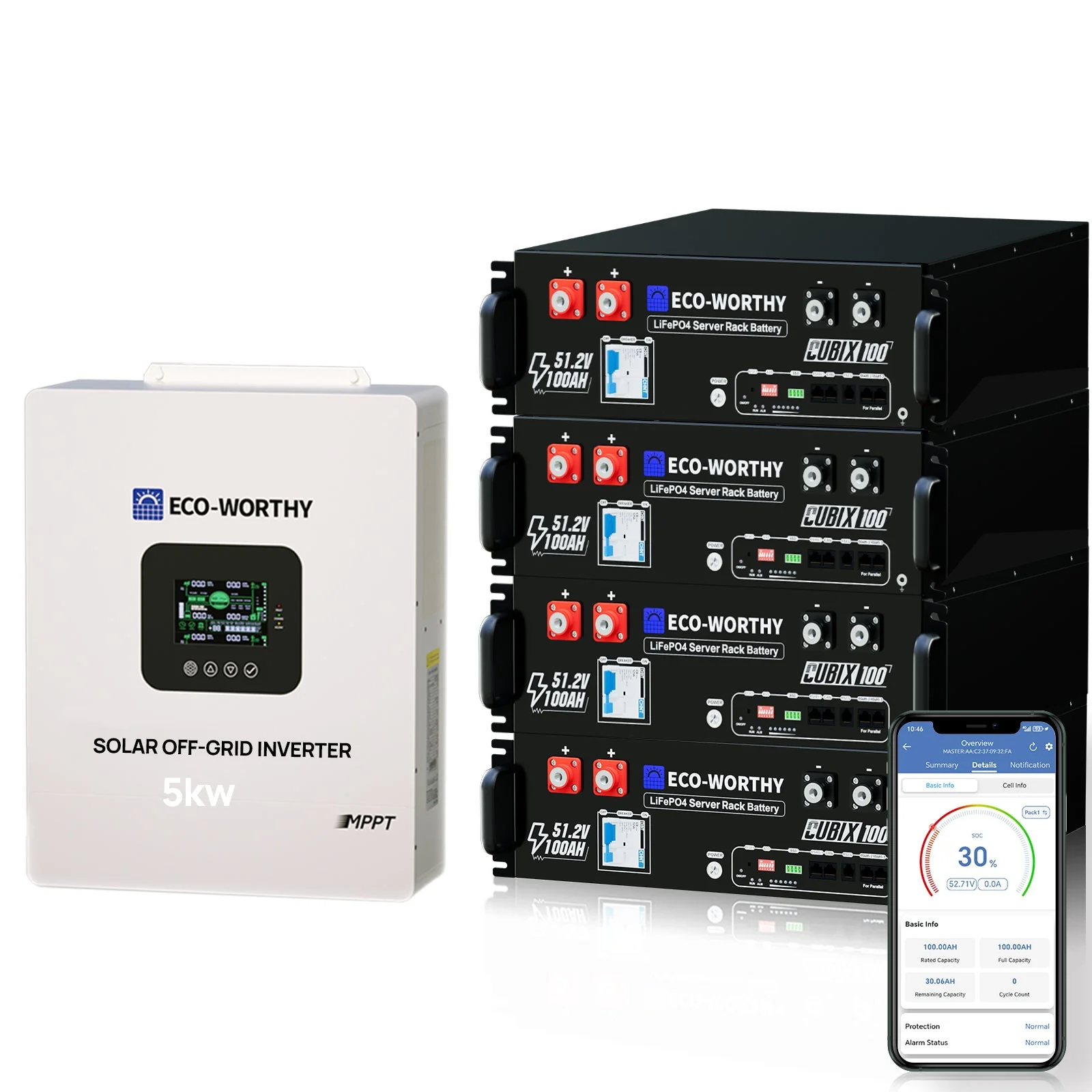 Off Grid Home Power Bundle | 5kW Inverter with 48V 100AH Server Rack Battery | 20.48kWh