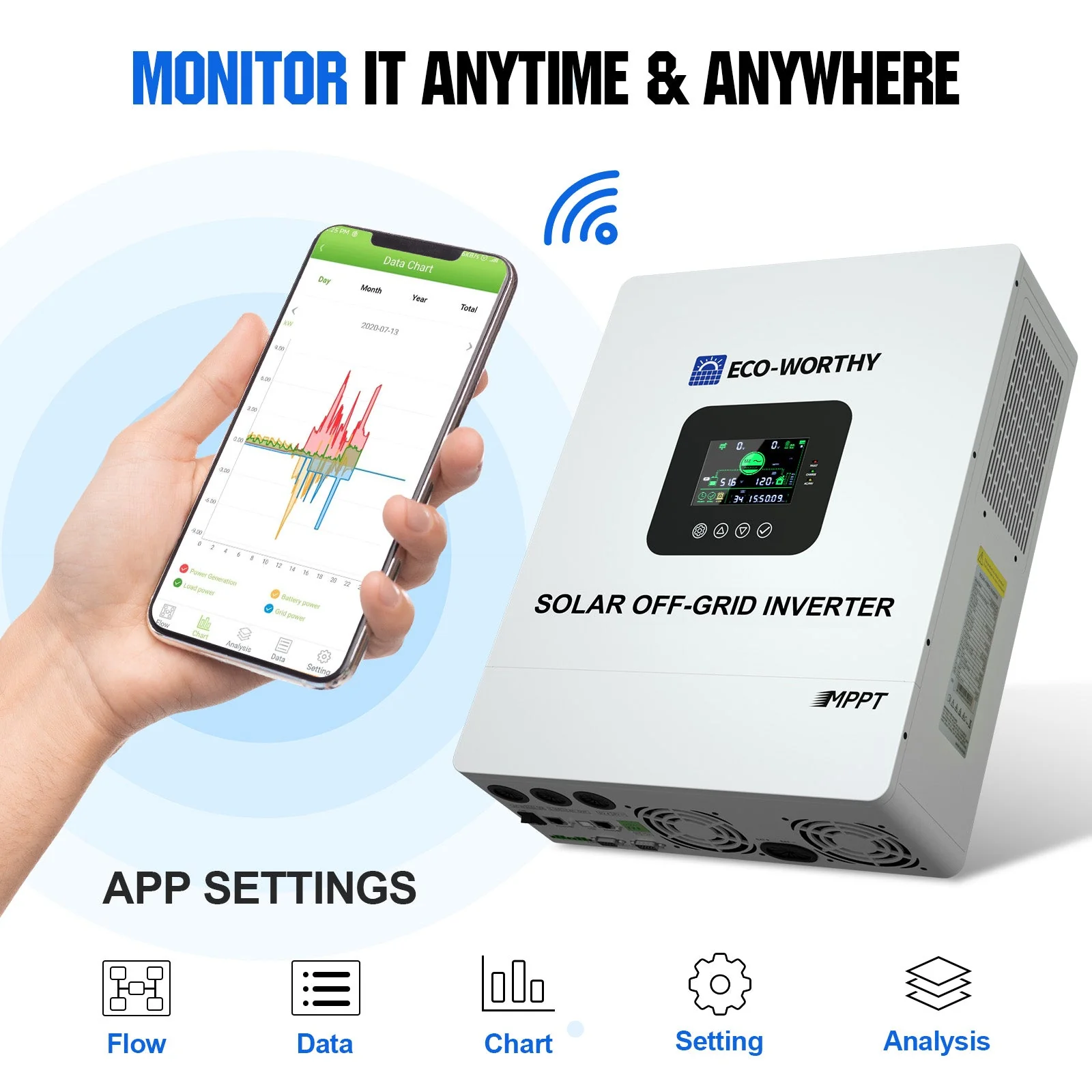 Off Grid Home Power Bundle | 5kW Inverter with 48V 100AH Server Rack Battery | 20.48kWh - Image 9